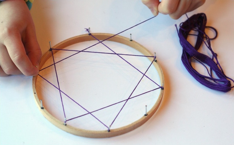Visual way to teach multiplication to your student. Source: Lemon Lime Adventures