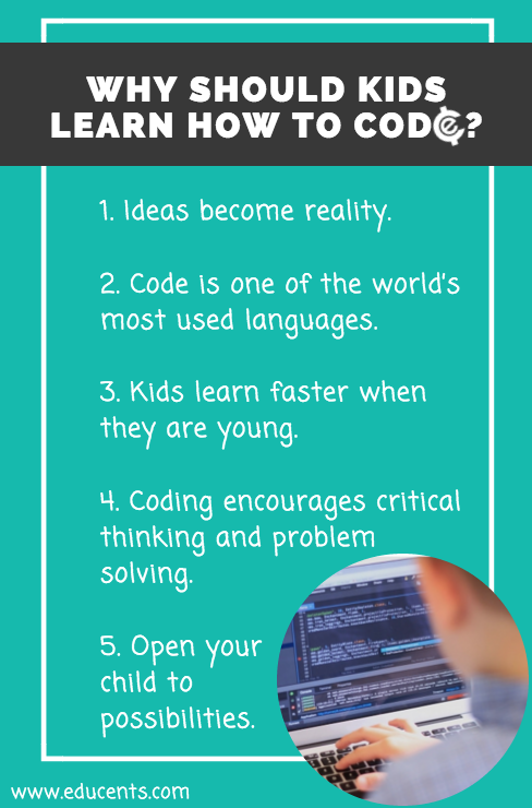 Kids Learn to Code - Educents Graphic